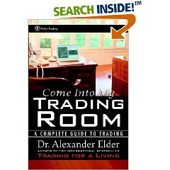 intraday trading books best